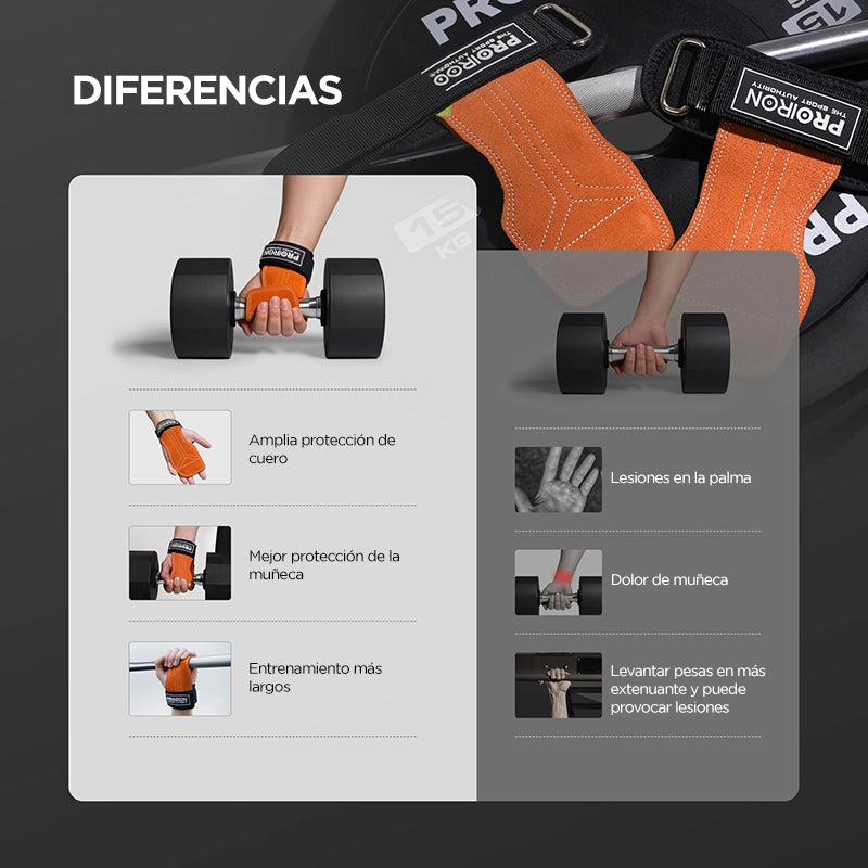 Muñequeras para levantamiento de pesas o Powerlifting