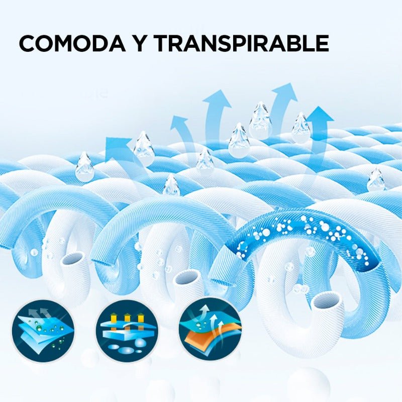 RODILLERA DE COMPRESIÓN ABIERTA - PROIRON PERU