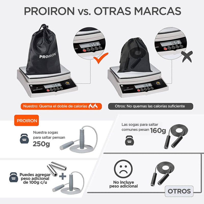 SOGA DE SALTAR CON PESO - PROIRON PERU
