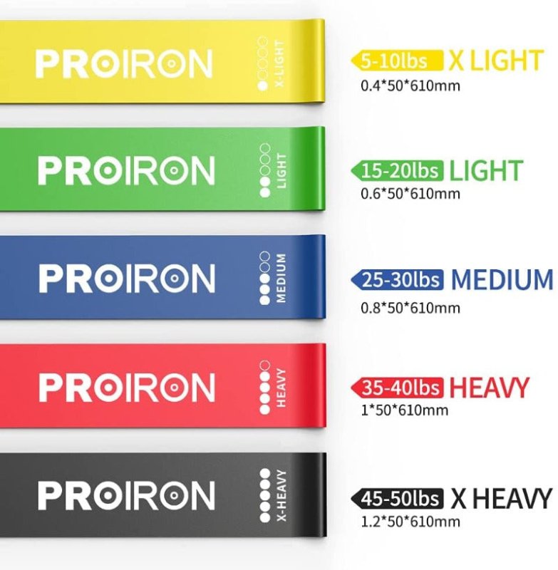 SET DE BANDAS DE RESISTENCIA DE LÁTEX CERRADAS - PROIRON PERU