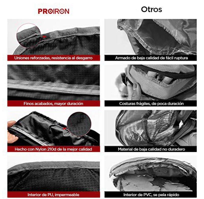 MOCHILA IMPERMEABLE ULTRALIGERA - PROIRON PERU