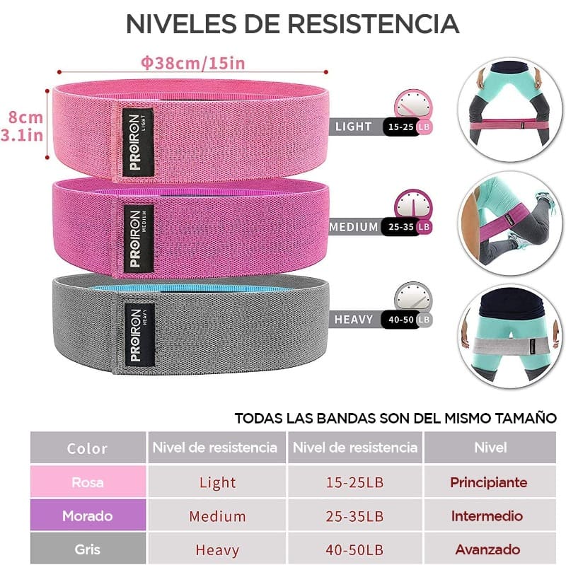SET DE BANDAS DE RESISTENCIA DE TELA ELÁSTICA - PROIRON PERU