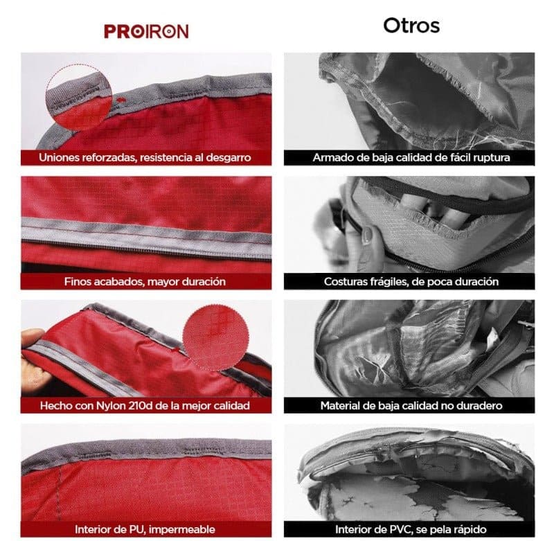 MOCHILA IMPERMEABLE ULTRALIGERA - PROIRON PERU