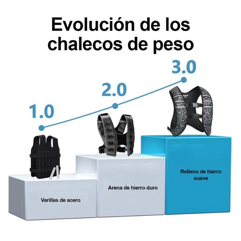 CHALECO CON PESO REFLECTANTE - PROIRON PERU