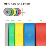 Discos Olímpicos Calibrados para Powerlifting de Caucho (Par) PROIRON Peru