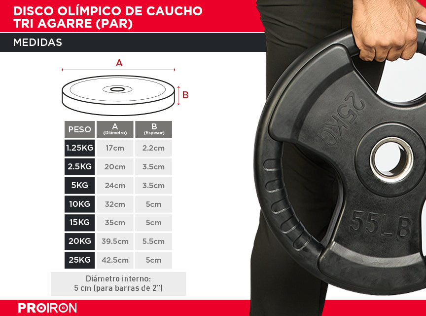 Disco Olímpico de Caucho Tri Agarre (Par)