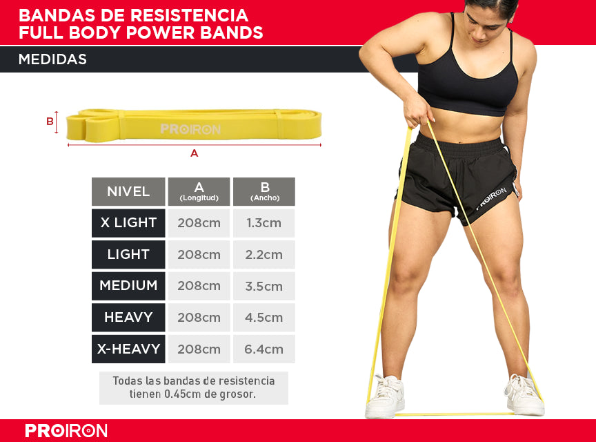 Bandas de Resistencia Full Body Power Bands
