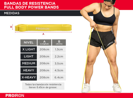 Bandas de Resistencia Full Body Power Bands