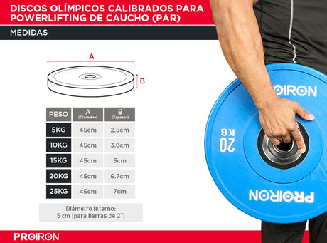 Discos Olímpicos Calibrados para Powerlifting de Caucho (Par) PROIRON Peru