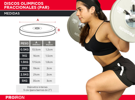 Discos Olimpicos Fraccionales (Par) PROIRON Peru