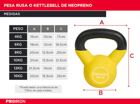 Pesa Rusa o Kettlebell de Neopreno